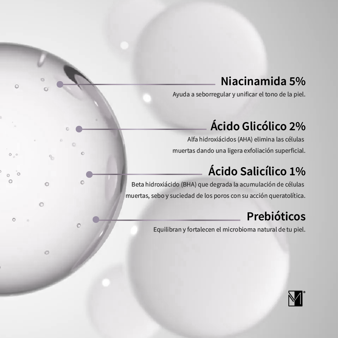 High Reset Sérum Anti-imperfecciones