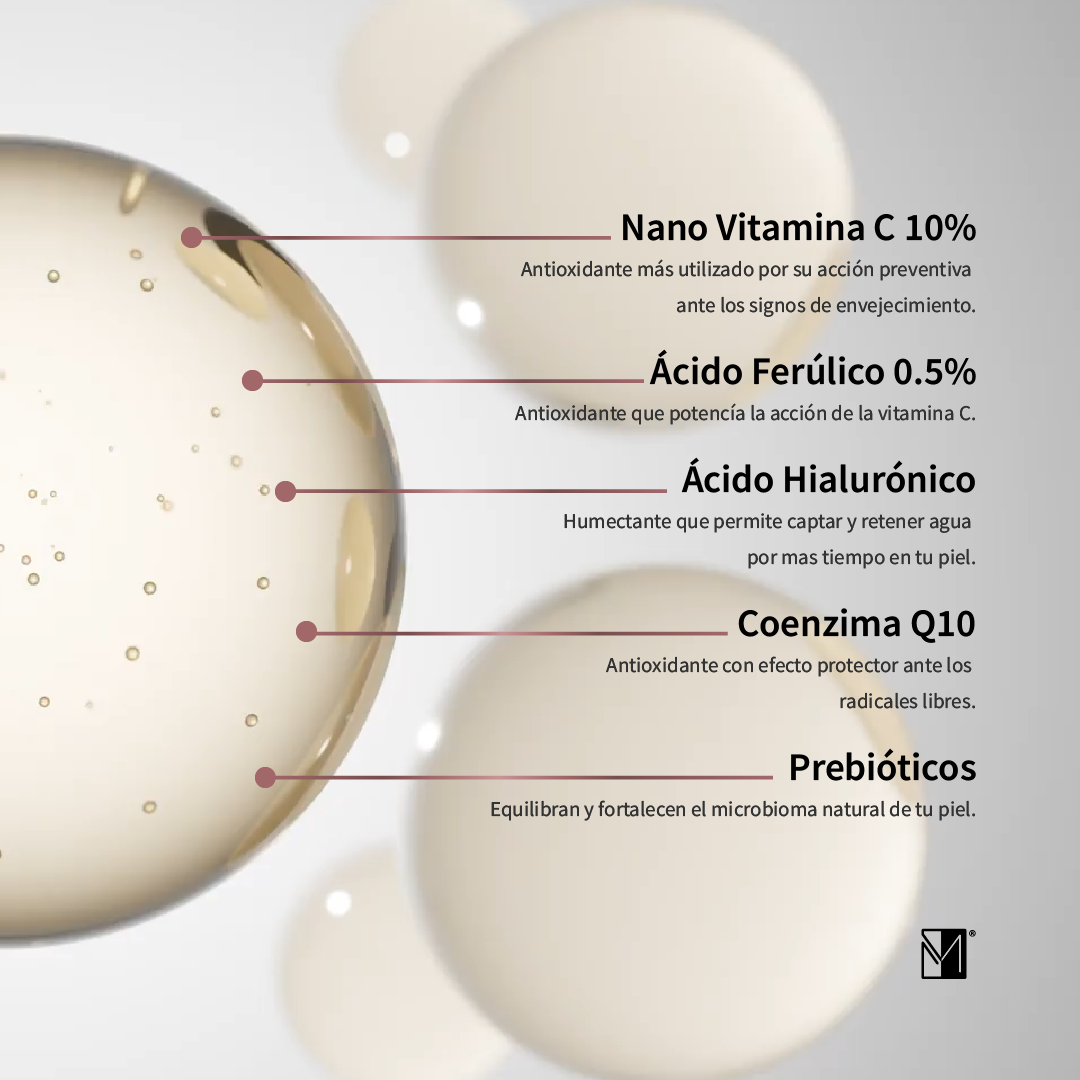 Age Defy Sérum Antioxidante
